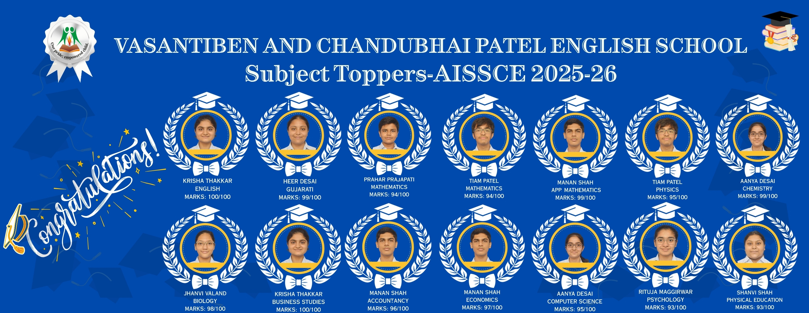 Board Result - Class 10 - 2025-26
